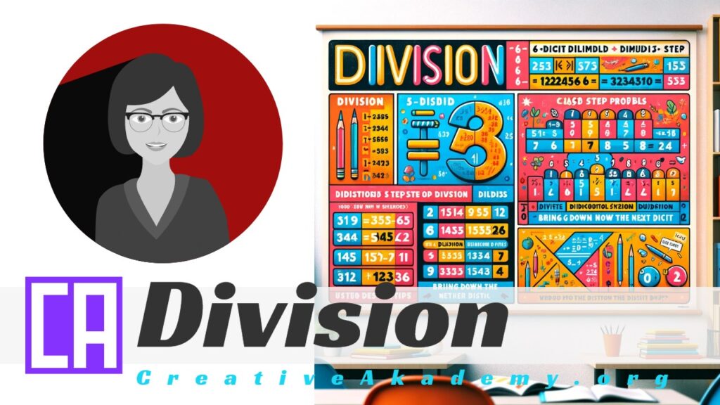 20 practice problems of division for class 5 CBSE ICSE