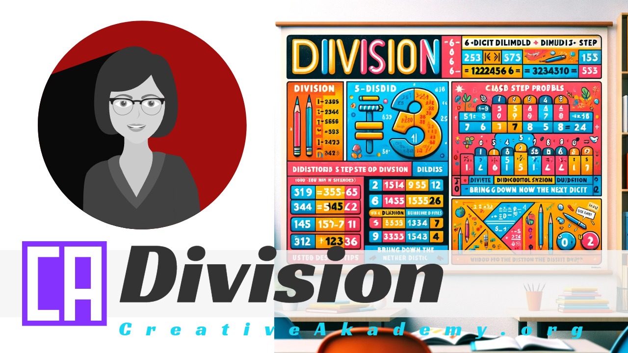 20 practice problems of division for class 5 CBSE ICSE