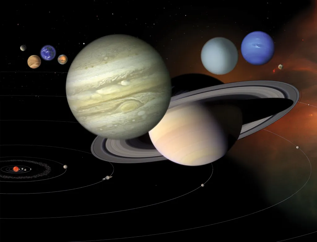 Complete Solar System Diagram for ICSE Class 8 Geography
